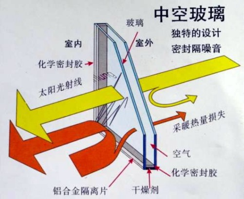 湖南方为公司行业动态 湖南方为公司行业动态